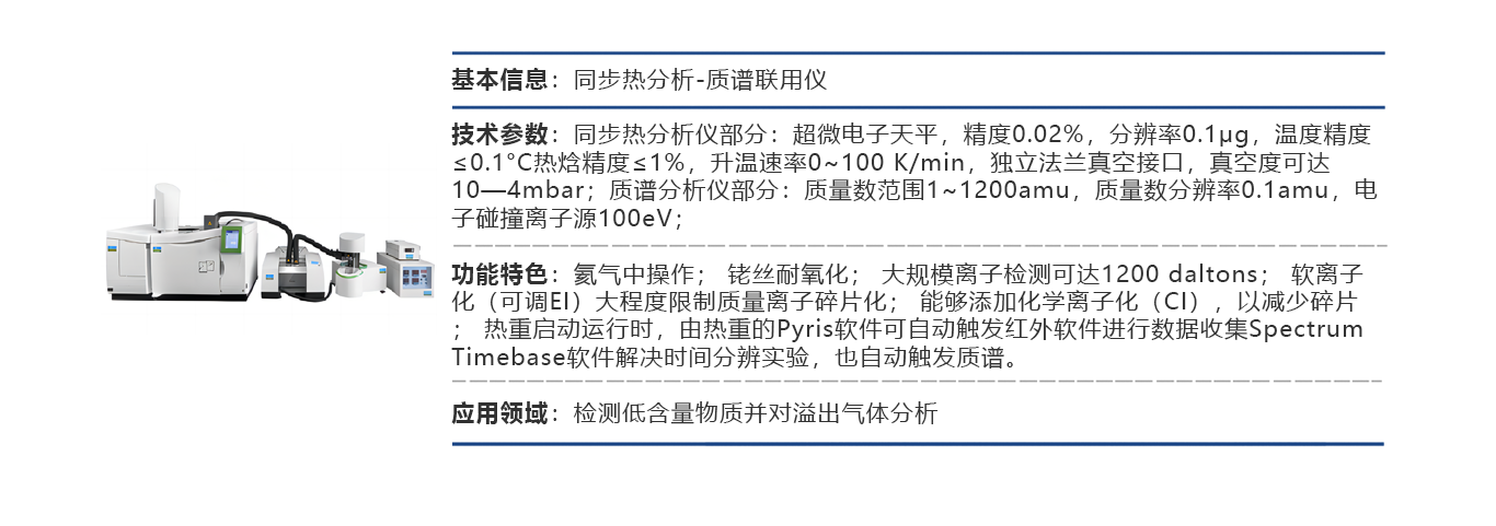 同步热分析-质谱联用仪.png