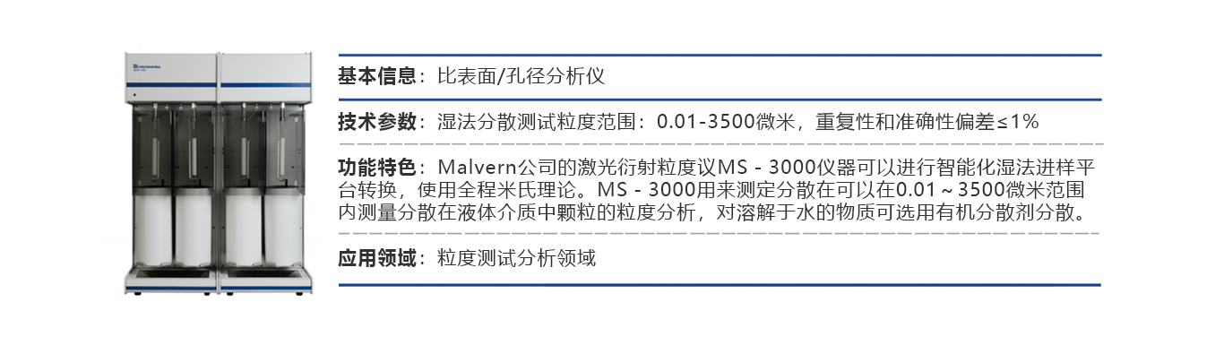 比表面 孔径分析仪.png