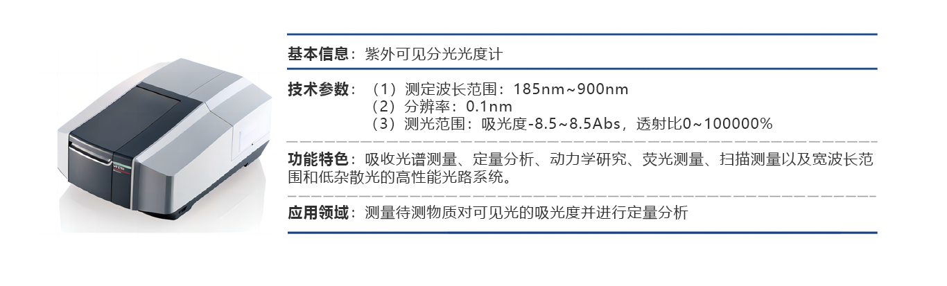 紫外可见分光光度计.png